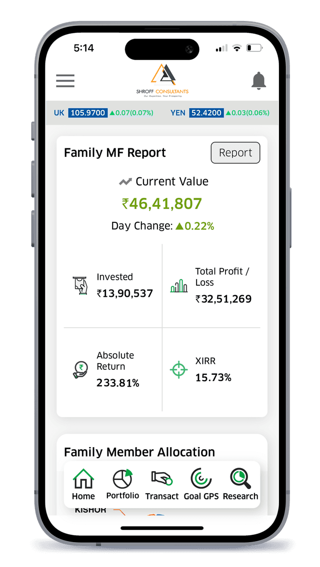 Mobile UI